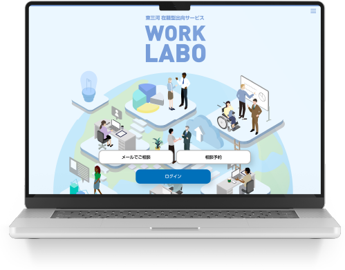 WORK LABO３つのソリューション